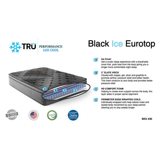 Black Ice Eurotop
