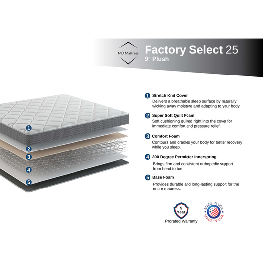 Factory Select Mattress