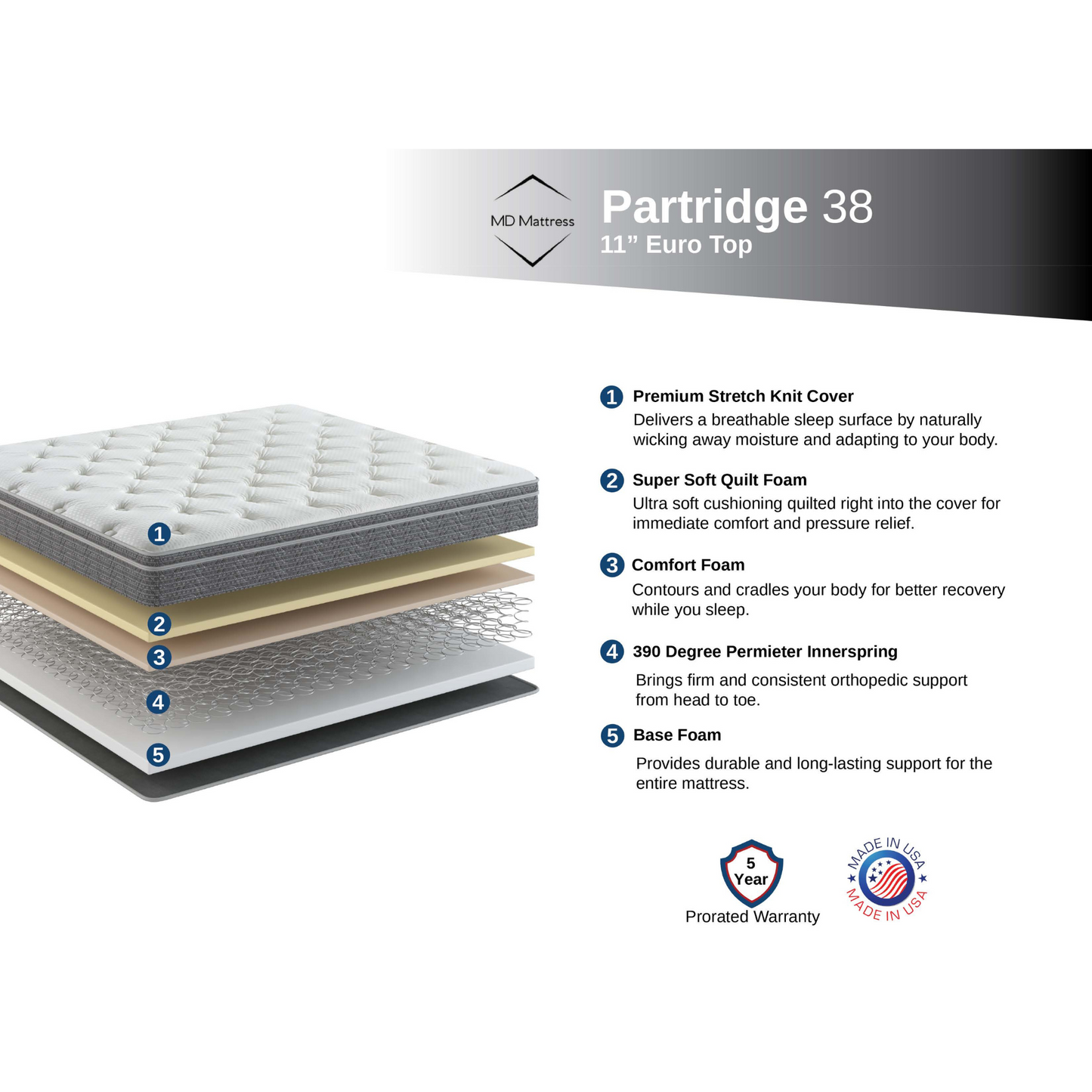 Partridge 38 Pillowtop Mattress