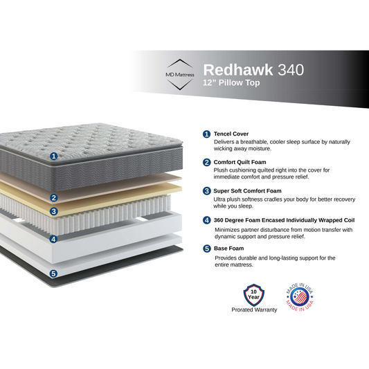 Redhawk 340 Pillowtop Mattress